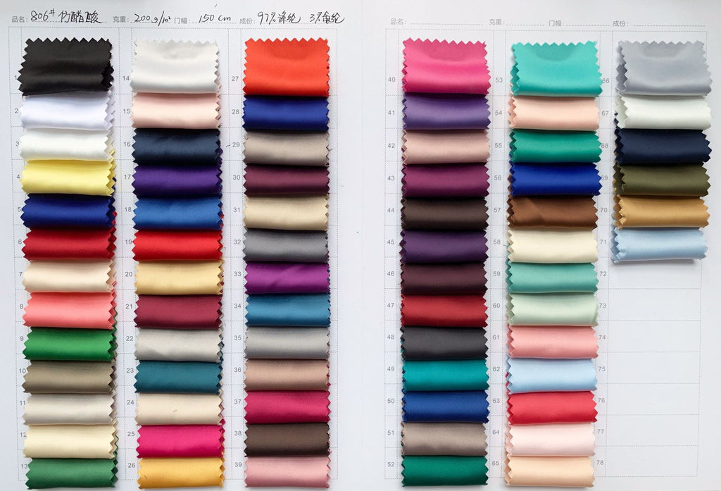 Fabric Swatch, Fabric Sample